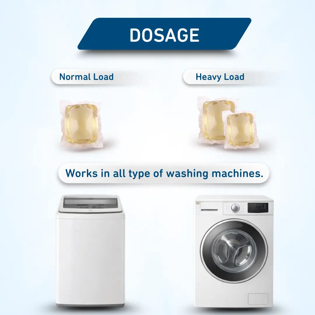 Fragrance Free Laundry Pods